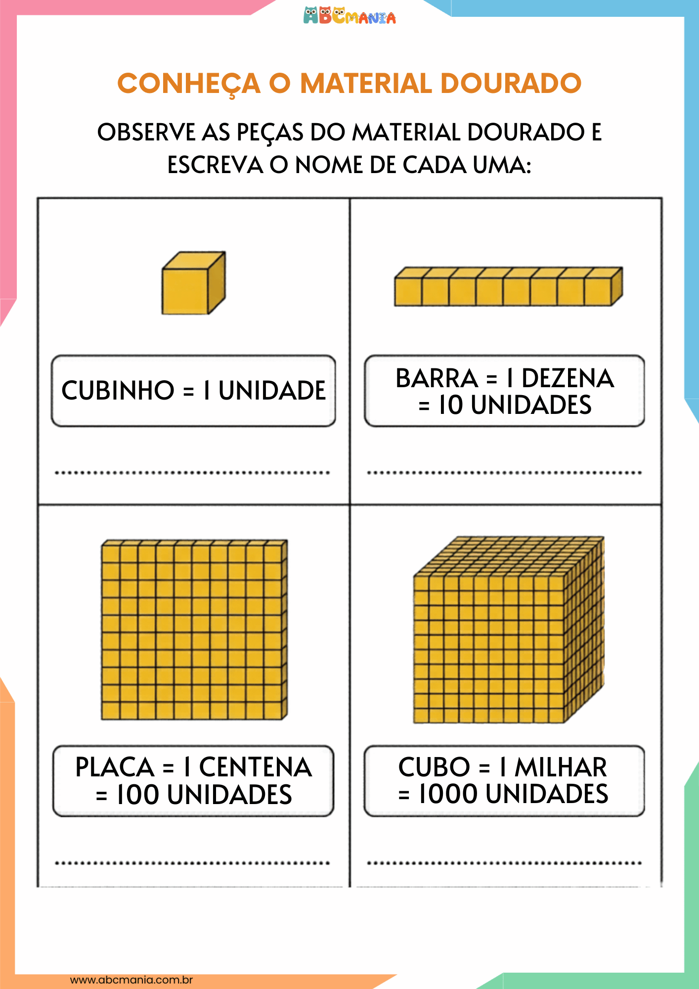 Atividade para escrever os nomes das quatro peças do Material Dourado: cubinho, barra, placa e cubo, com linha pontilhada para preenchimento